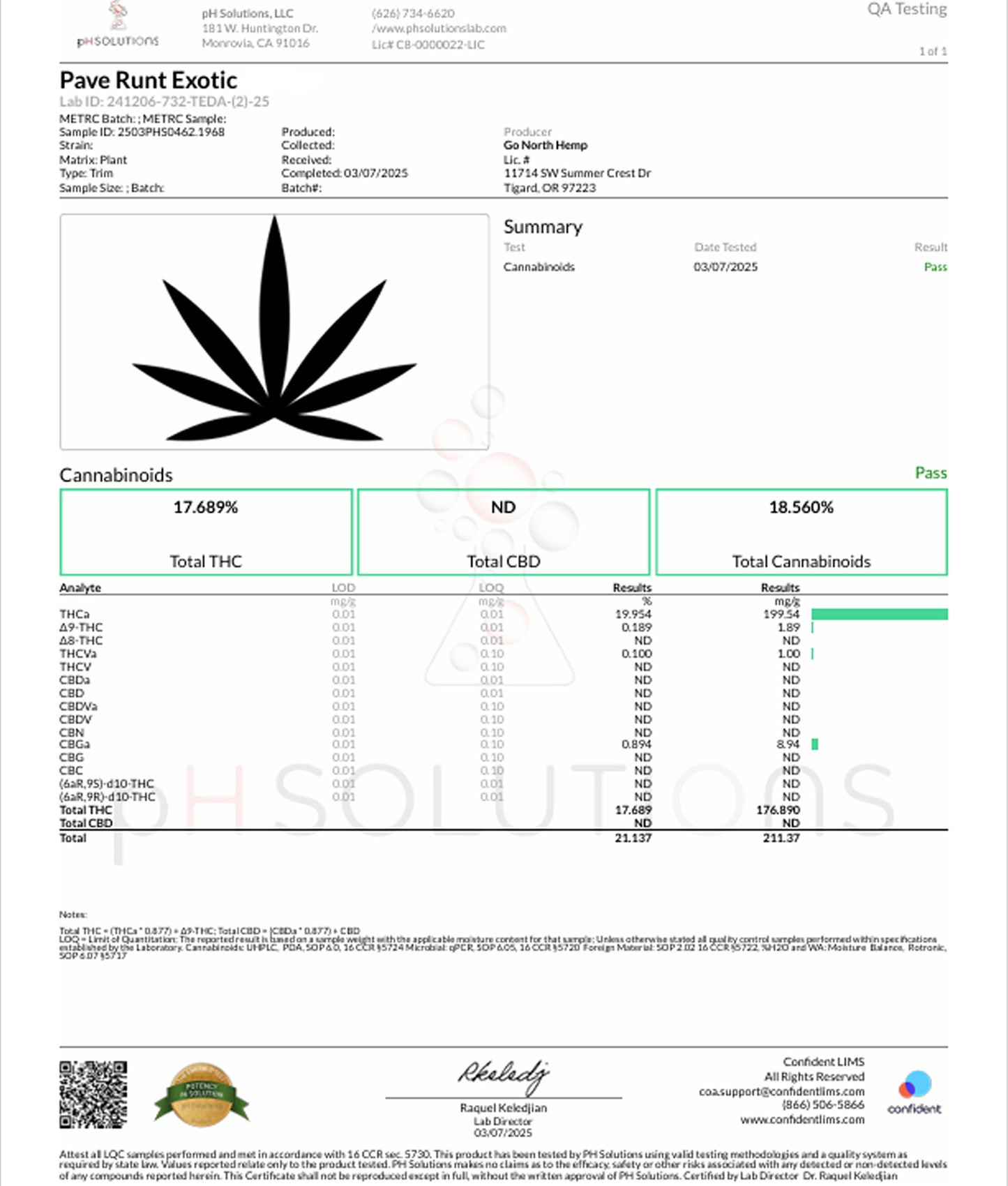 8 Pavé Runtz Indica THCa Pre-Rolls