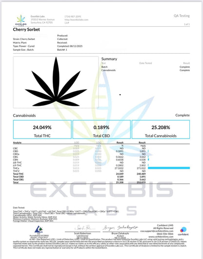 Cherry Sorbet Exotic Ounce