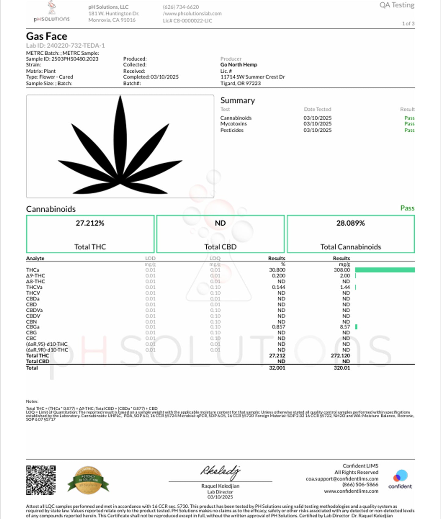 8 Gas Face Sativa THCa Pre-Rolls
