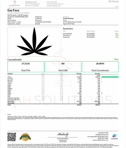 8 Gas Face Sativa THCa Pre-Rolls